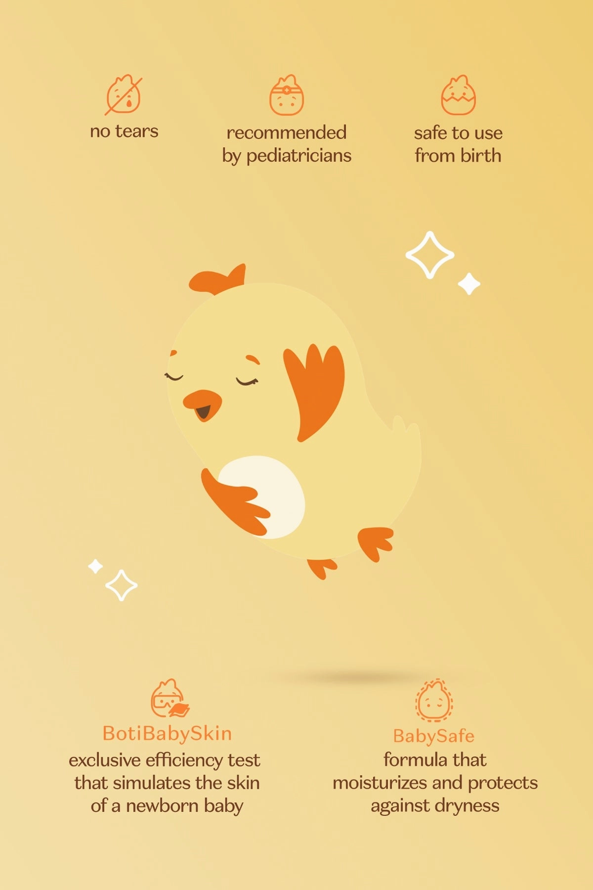 FREE Boti Baby Sun Cologne