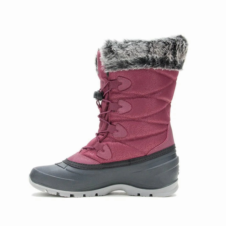 Women's Momentum 3